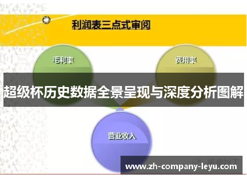 超级杯历史数据全景呈现与深度分析图解