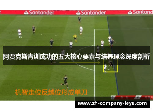 阿贾克斯青训成功的五大核心要素与培养理念深度剖析