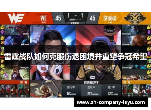雷霆战队如何克服伤退困境并重塑争冠希望