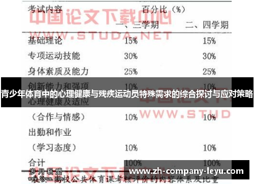 青少年体育中的心理健康与残疾运动员特殊需求的综合探讨与应对策略