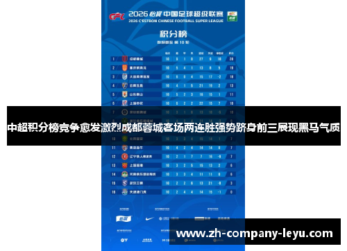 中超积分榜竞争愈发激烈成都蓉城客场两连胜强势跻身前三展现黑马气质